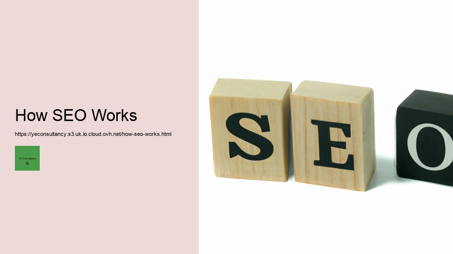 How SEO Works